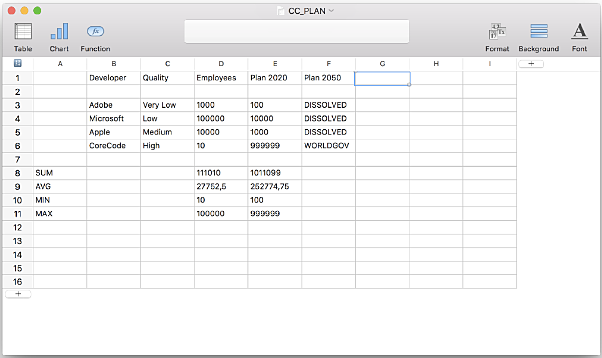 excel for os x